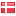 danwatch.dk hosted country